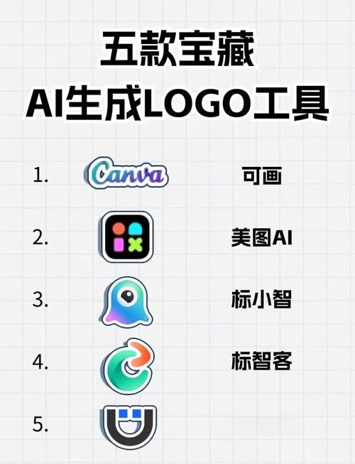 ai室内设计生成软件无限制版