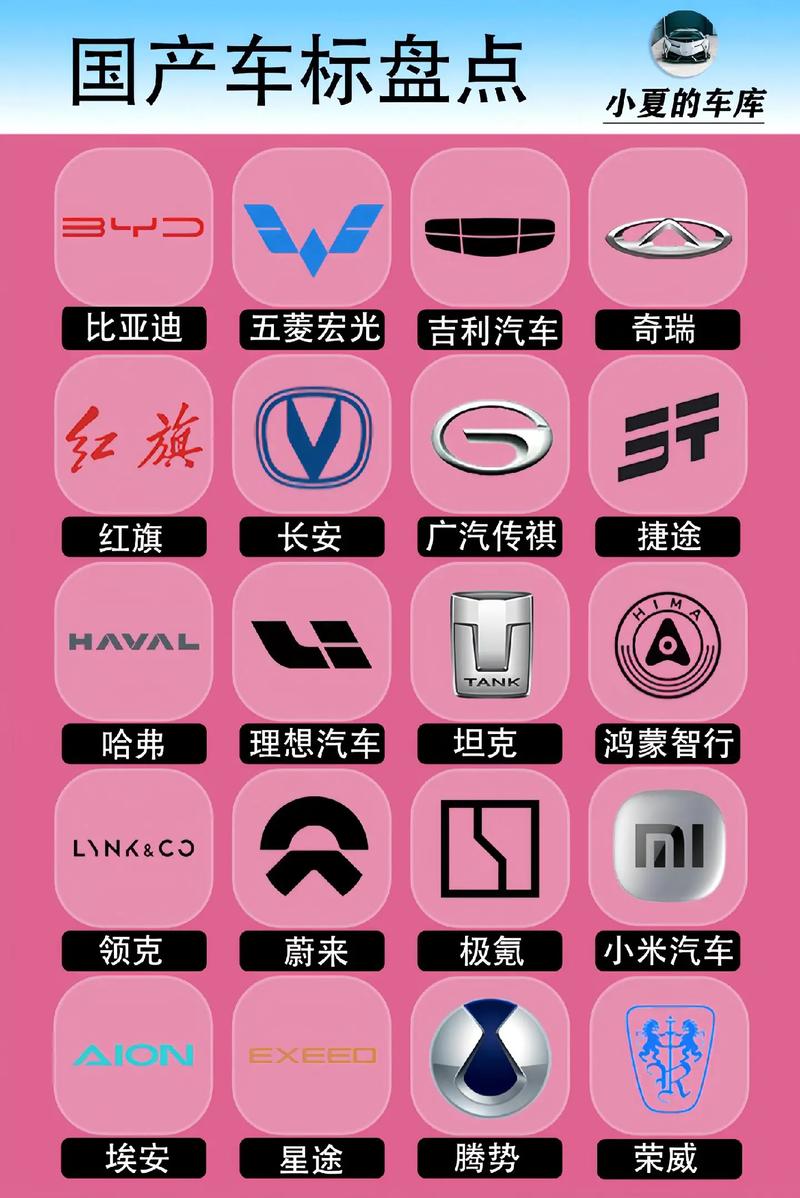 5―6万最耐用的国产车无限能量无广告版