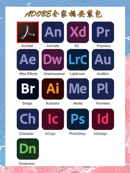 adobe全家桶破解版怎么安装白色版
