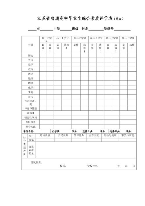 高中综合素质评价表范本免卡密