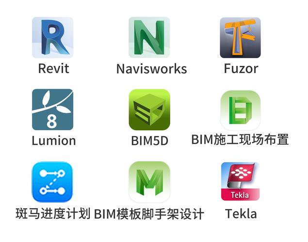BIM软件十大免费无限流量