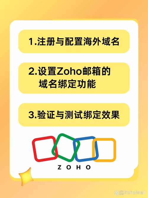 网站怎么引蜘蛛聚合盒子