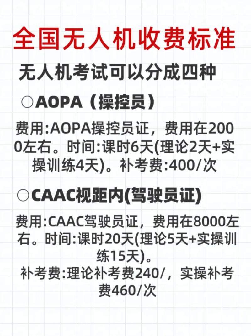 考个无人机驾照多少钱