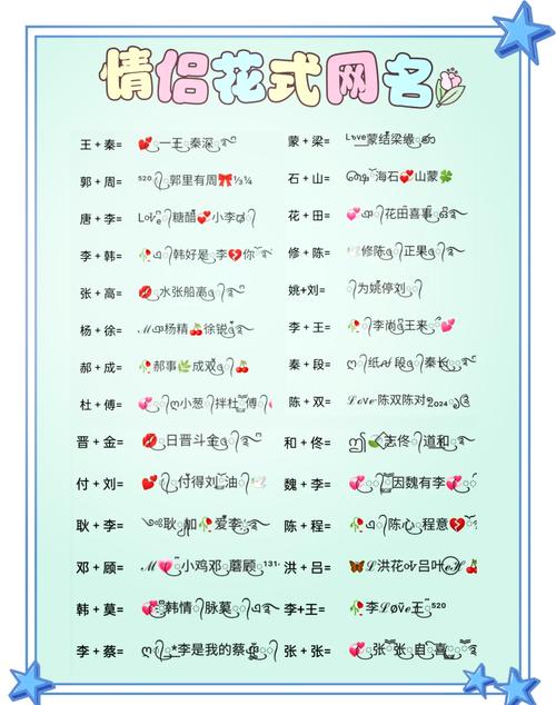夫妻网名昵称大全电视版