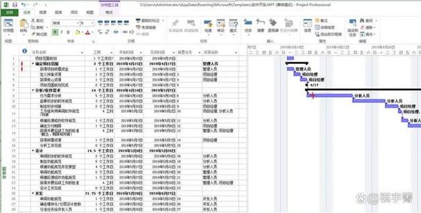 project英文怎么改成中文完整版
