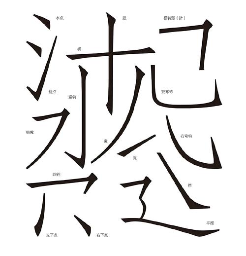 方正仿宋字体ttf手机版