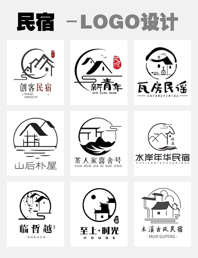 我在开民宿
