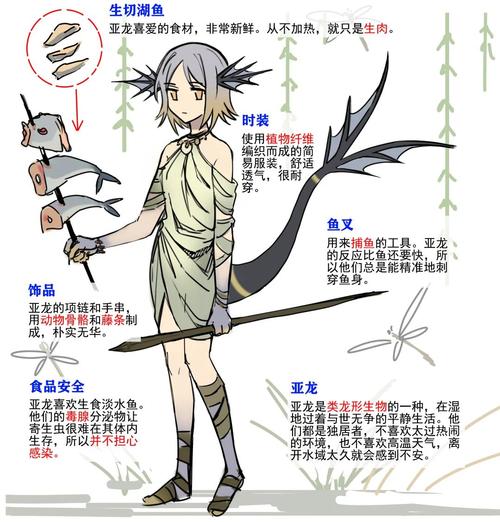 魔物娘图鉴大全魅魔绿色版