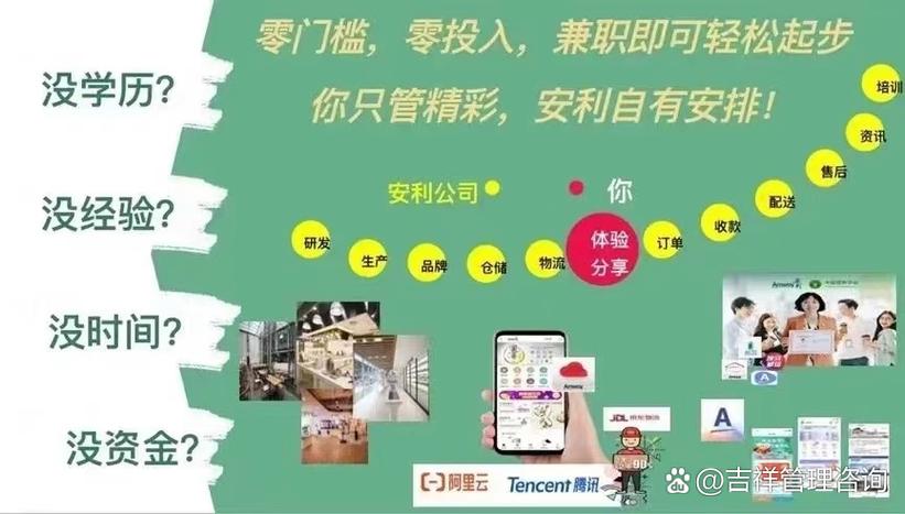 加入安利怎么赚钱破解版无限次数