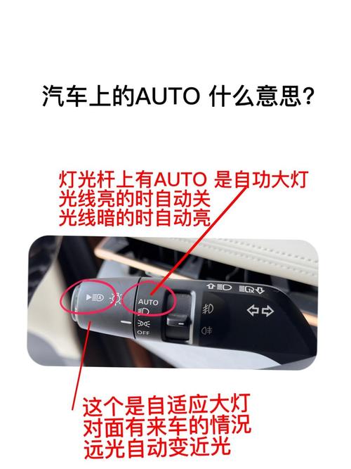 汽车上的AUTO是什么意思红包版