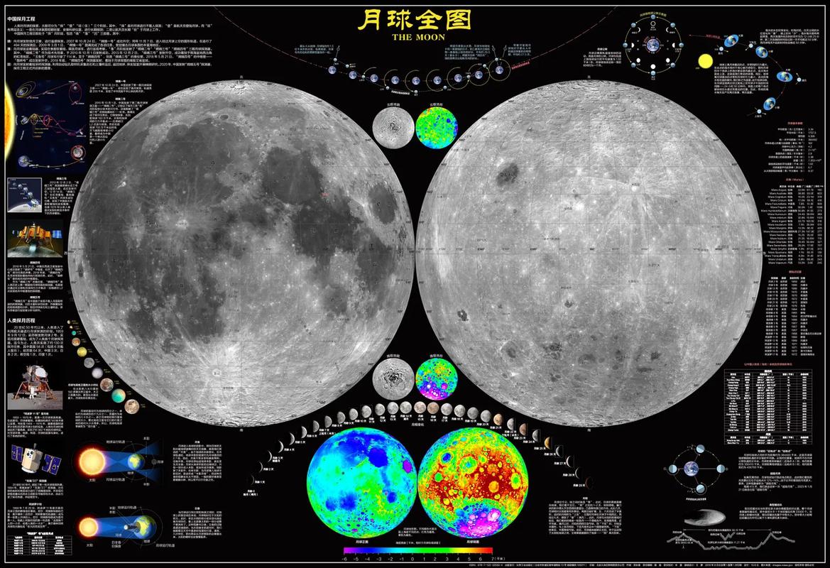 月球地图