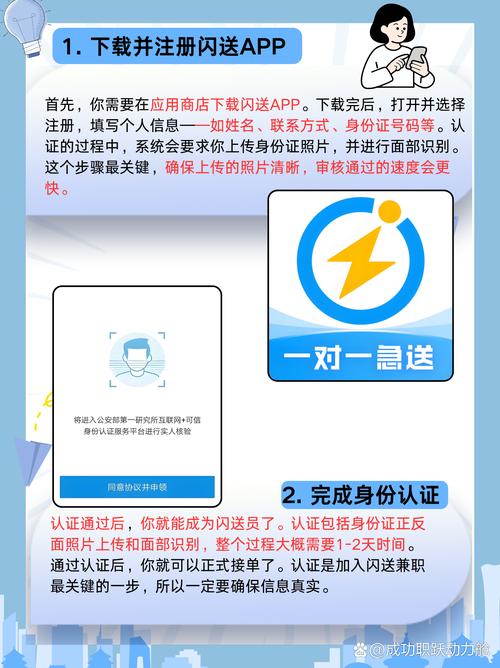闪送兼职怎么申请