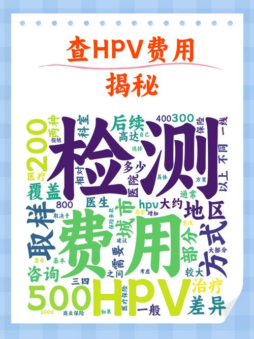 治疗hpv需要多少钱赚钱版