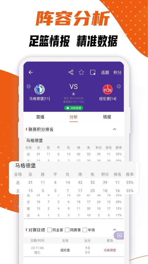 pvzF7版安装手机蓝色旧版无广告