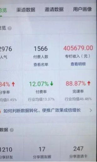 热文文手机赚钱