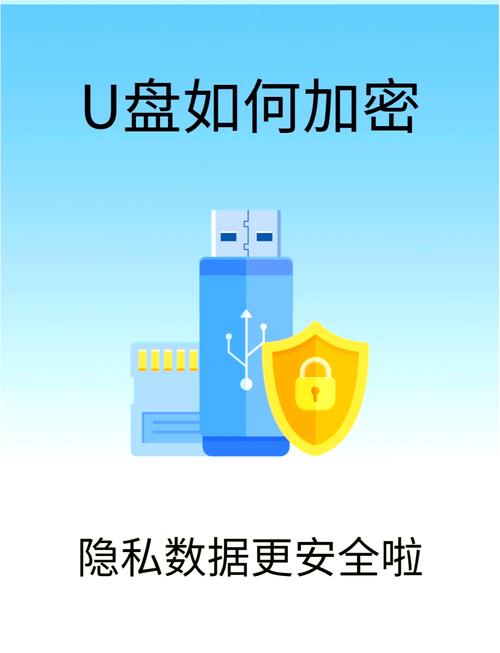 u盘加密最简单方法赚钱版