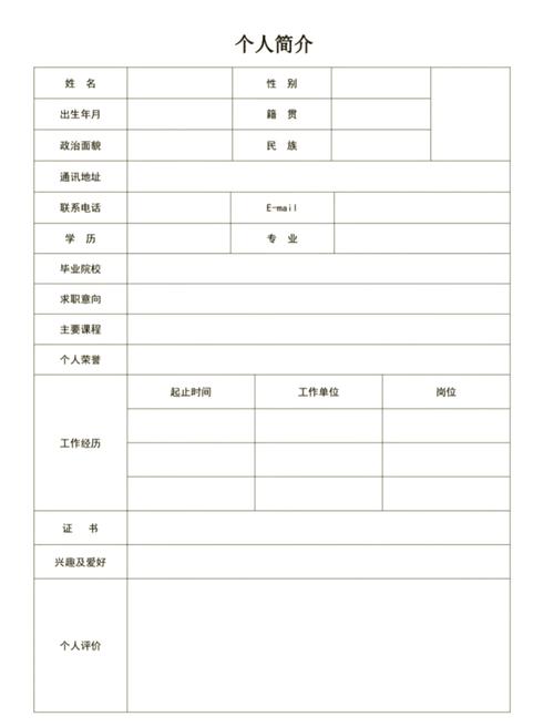 编辑个人简历模板无限制永久免费