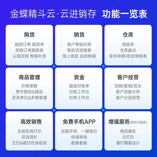 炫云全景图合成红包正版