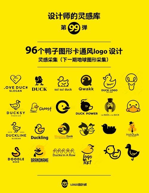 疯狂合成鸭子