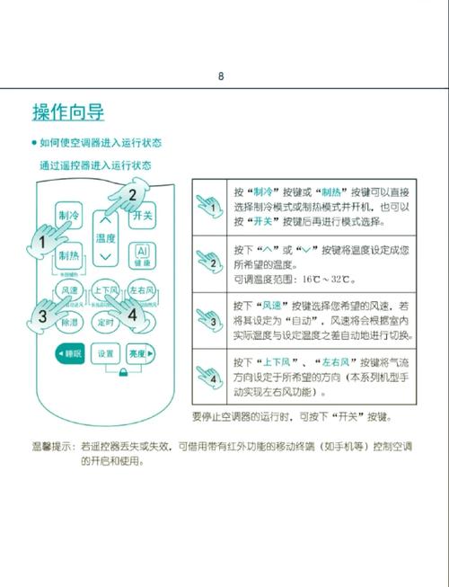 海信空调遥控器说明书图解永久不升级