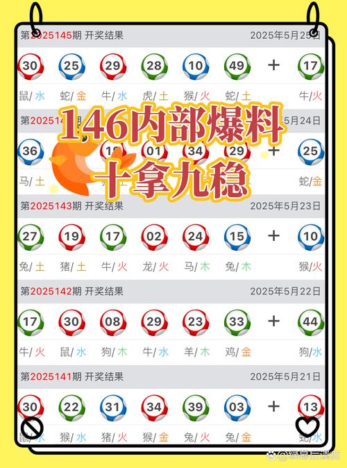 2025新澳门特马今晚开奖结果