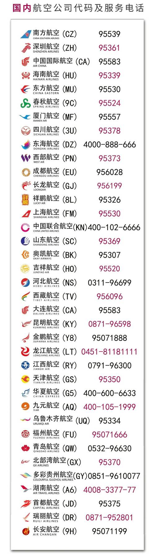 深圳航班客服电话人工服务赚钱版