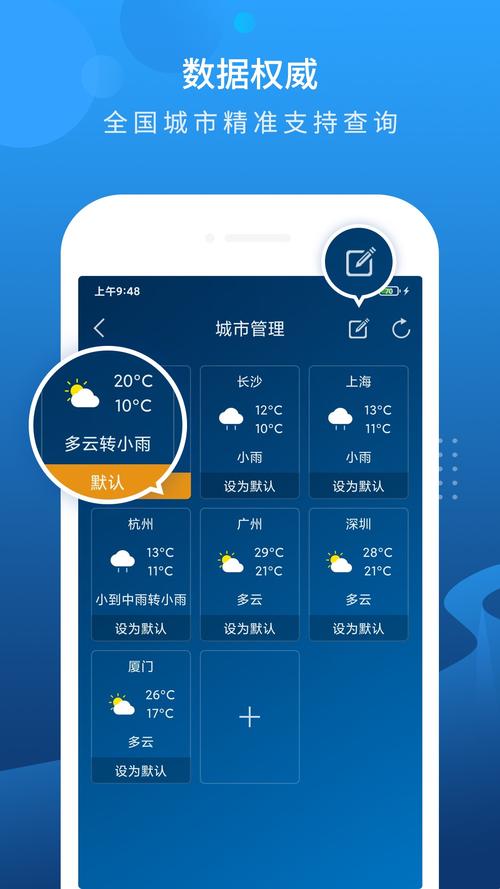 本地天气预报下载安装免费vip版
