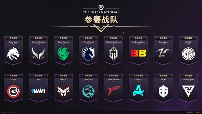dota2键位设置红包版