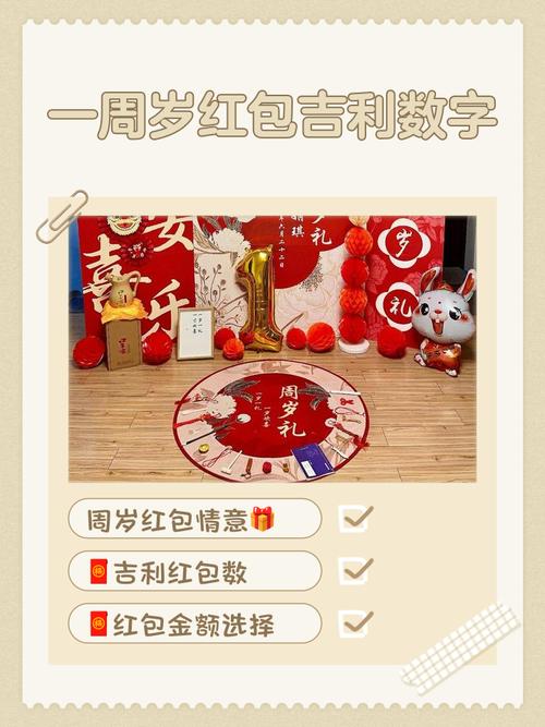 周岁计算器在线计算赚红包版