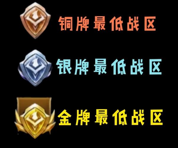 最低战力查询正式版