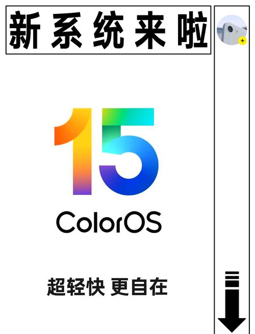 ColorOS15安装包下载