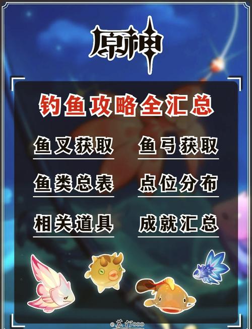 超神:开局获得神级垂钧系统红包版