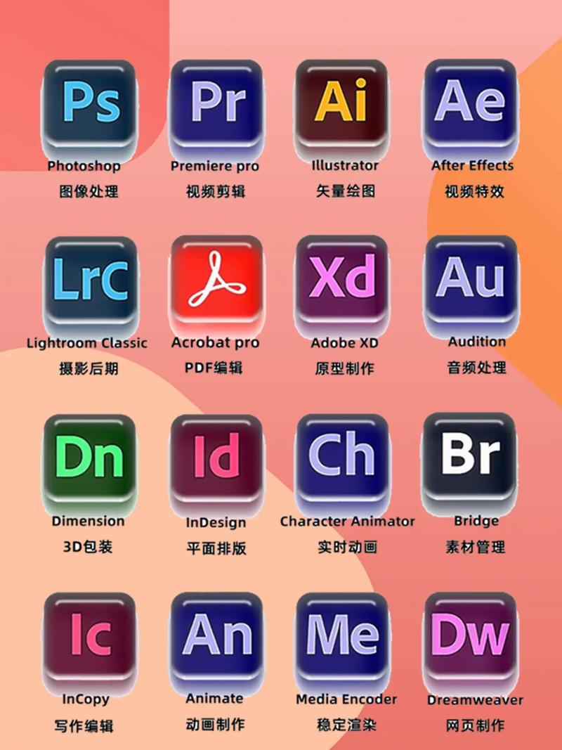 adobe全套软件净化版