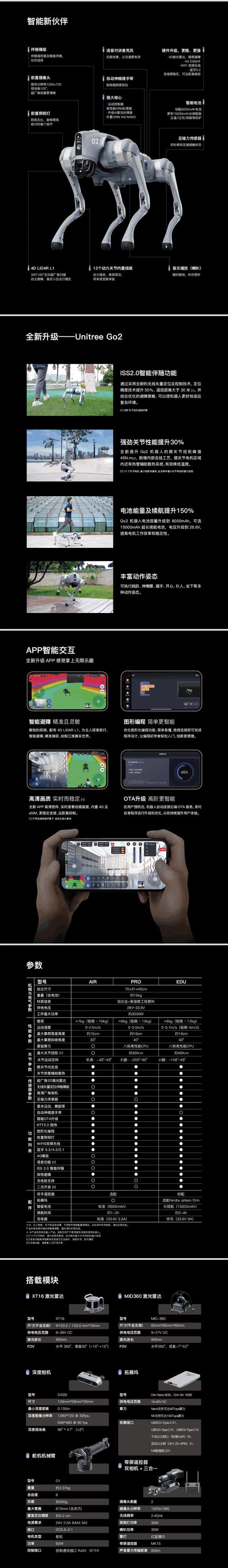 酷二狗的键位设置提米版