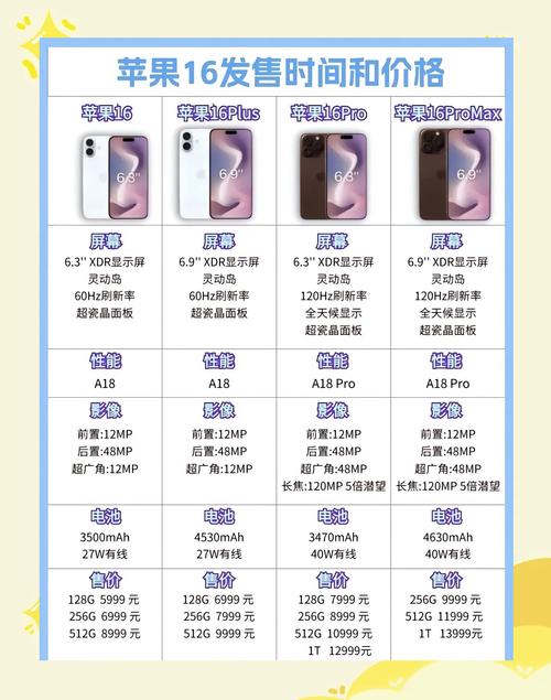 手机报价最新报价