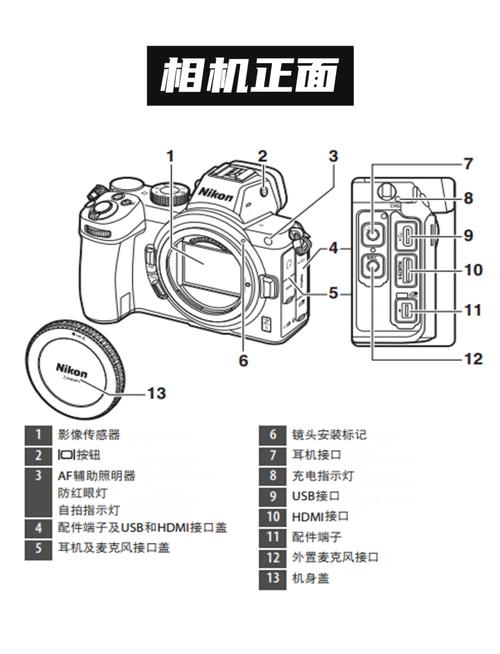 尼康相机使用说明书红包版