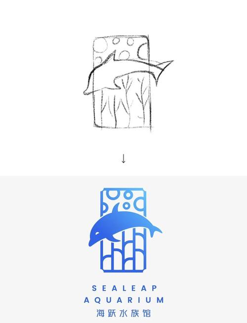 我能看到进化路线