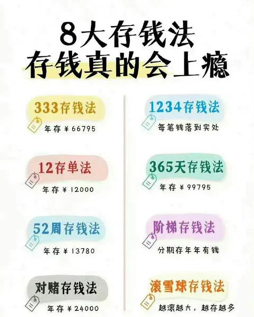 女人怎样存私房钱最安全手机版