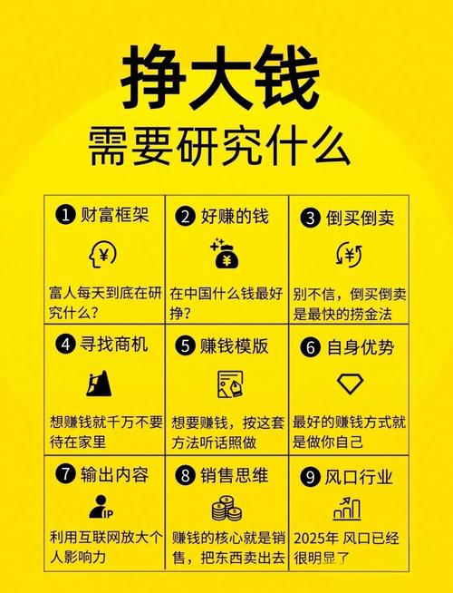 赚钱思维100个方法破解无限配额