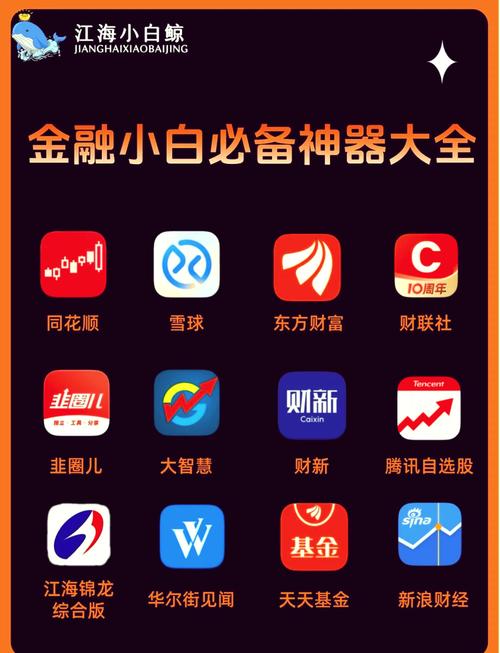 十大免费行情网站入口（图文）
