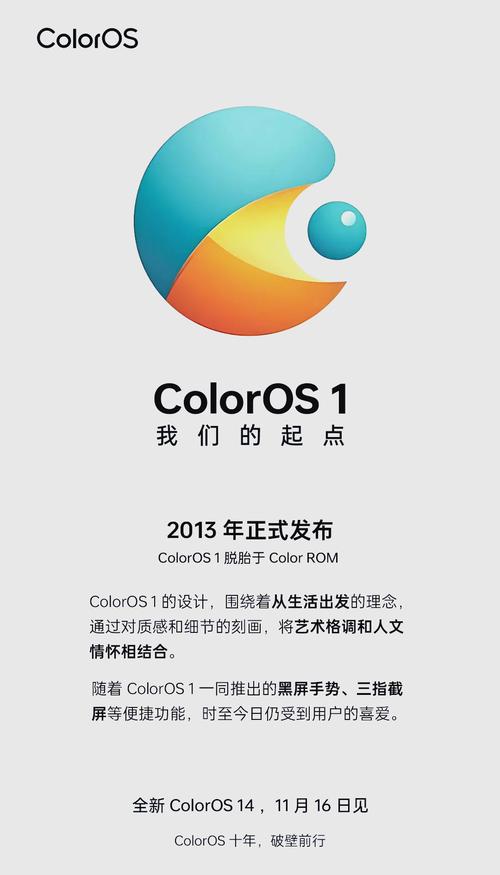 ColorOS14所有版本完美版