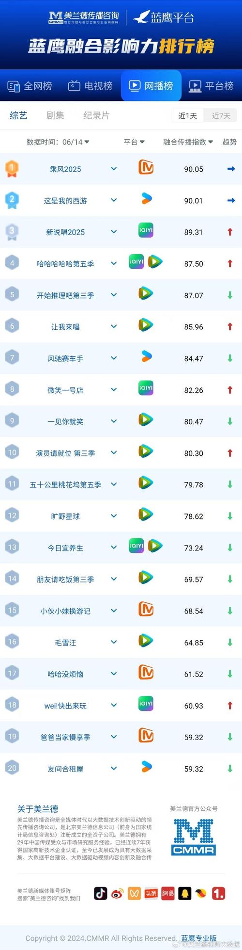 鲨鱼直播回放如何观看光环加速版
