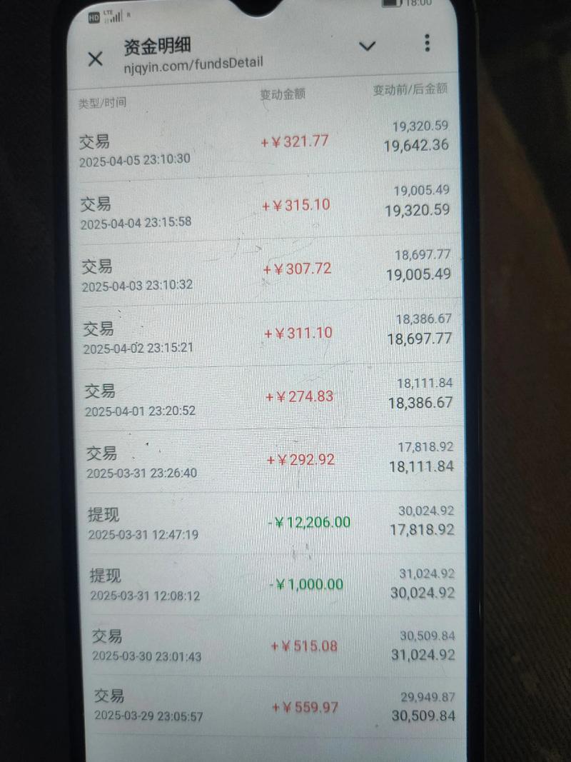 在杭州晚上可以做什么兼职提速版