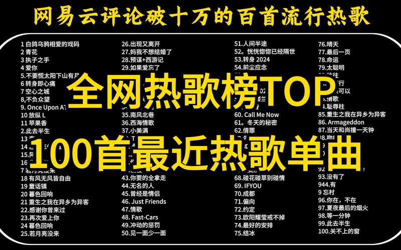 热歌排行榜2023歌单精简版