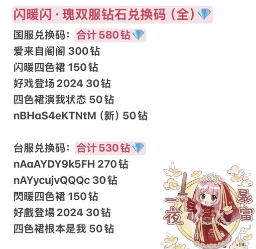 闪耀暖暖8888钻兑换码专业版