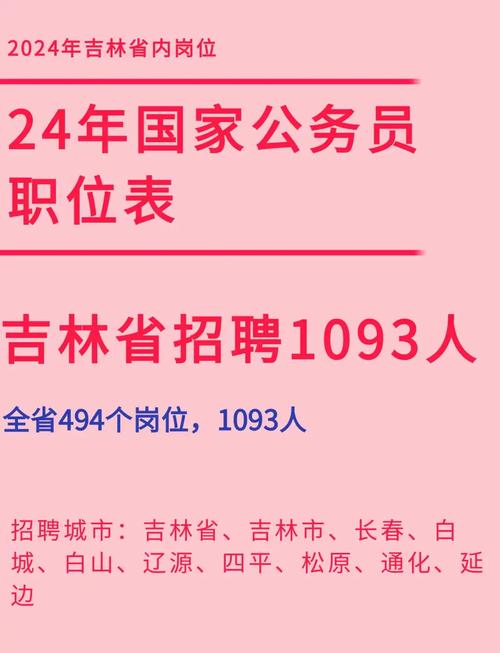 吉林公务员职位加速永久