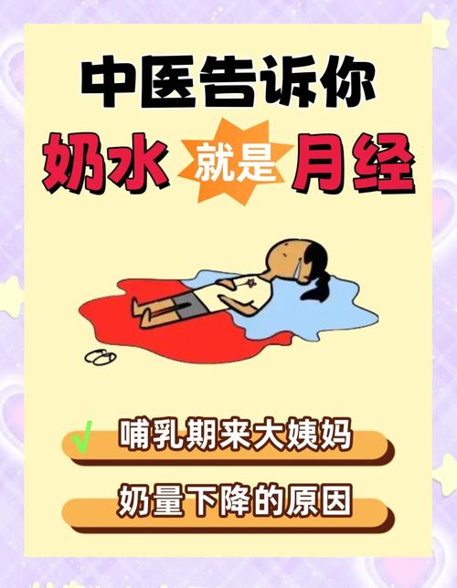 来大姨妈会消耗热量吗无付费版