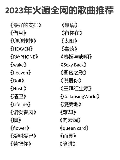 热歌排行榜2023歌单