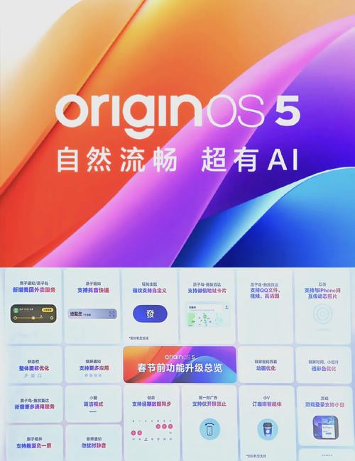 OriginOS升级包无删减版