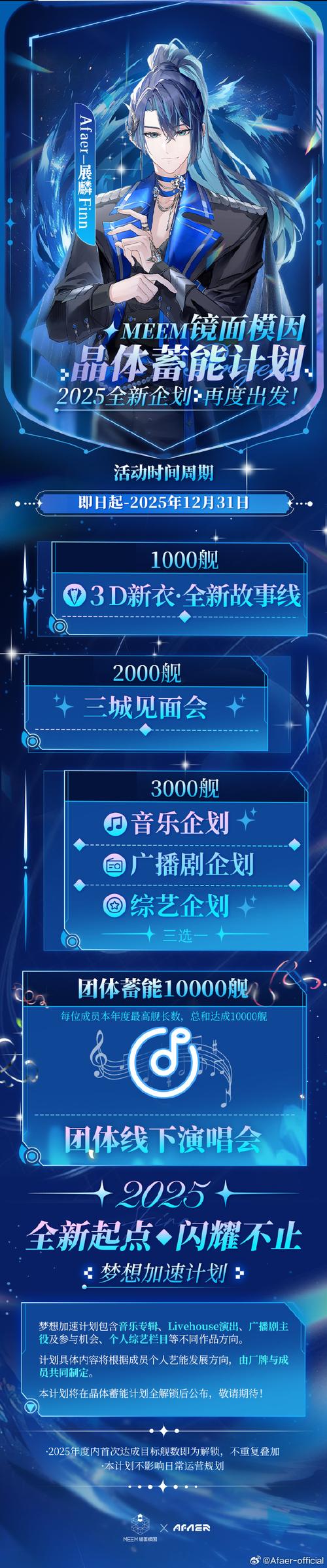 阿卡丽能量250怎么达到破解版永久免费